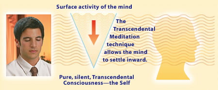 transcending.jpg